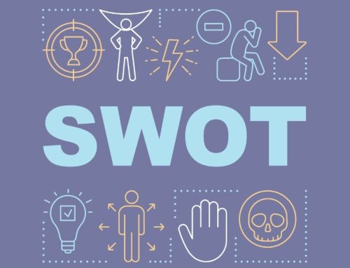Elevate Your Competitive Advantage via Effective SWOT Analysis