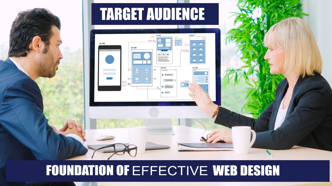 EckCreativeMedia_Best_Digital_Marketing_Agency_Website_Design_Target_Audience
