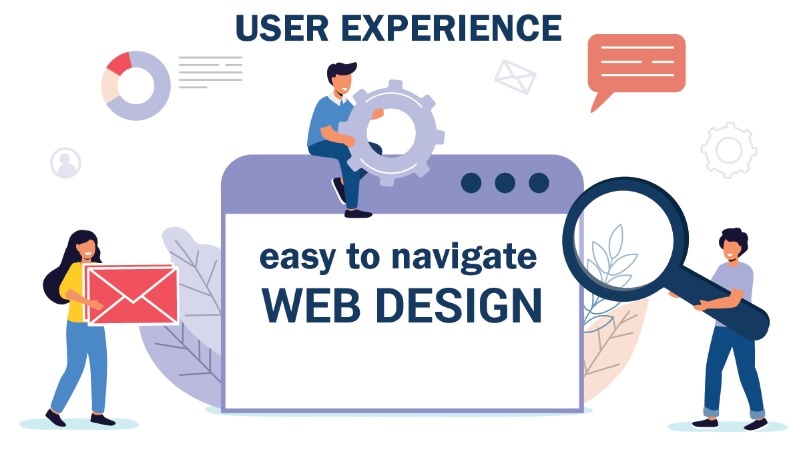 EckCreativeMedia_Best_Digital_Marketing_Agency_Website_Design_User_Experience