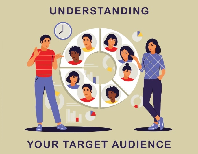 Analyze your target audience