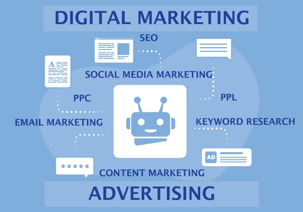 EckCreativeMedia_Digital_Marketing_Advertising