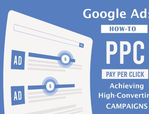 Maximize Your Google Ad Campaign Success with Integrated Organic Traffic, Blogging, and Social Media Strategies