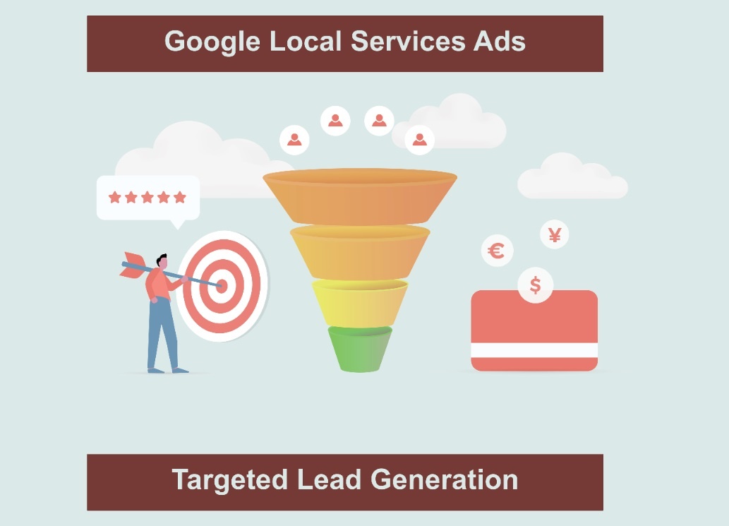 Targeted Lead Generation