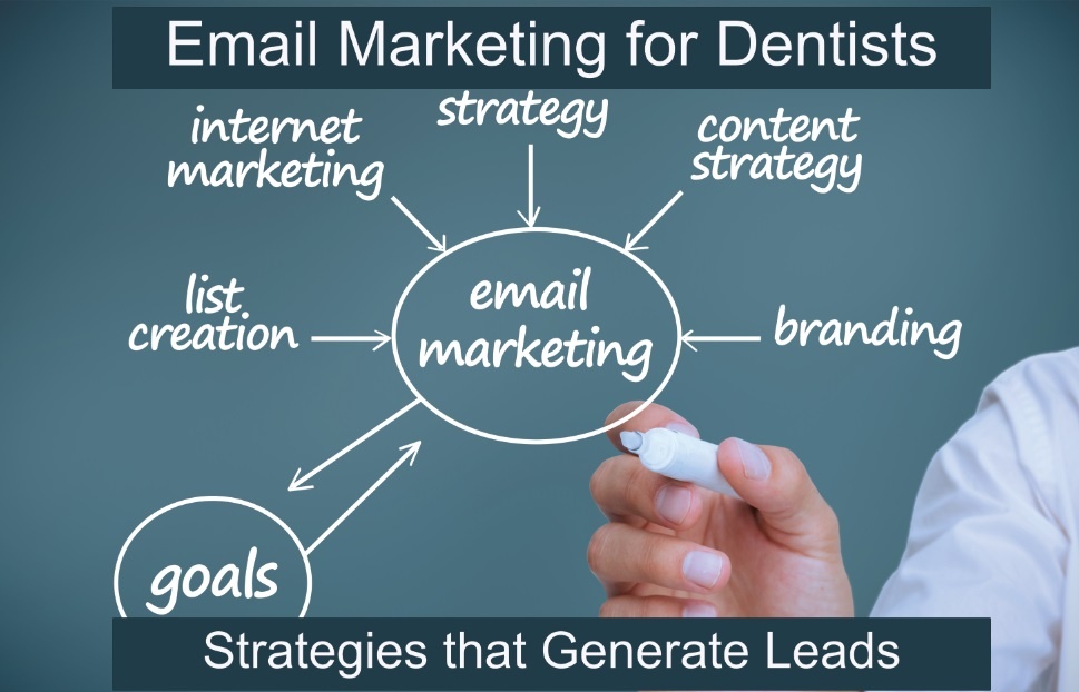 Strategies that can effectively generate leads for dental practices