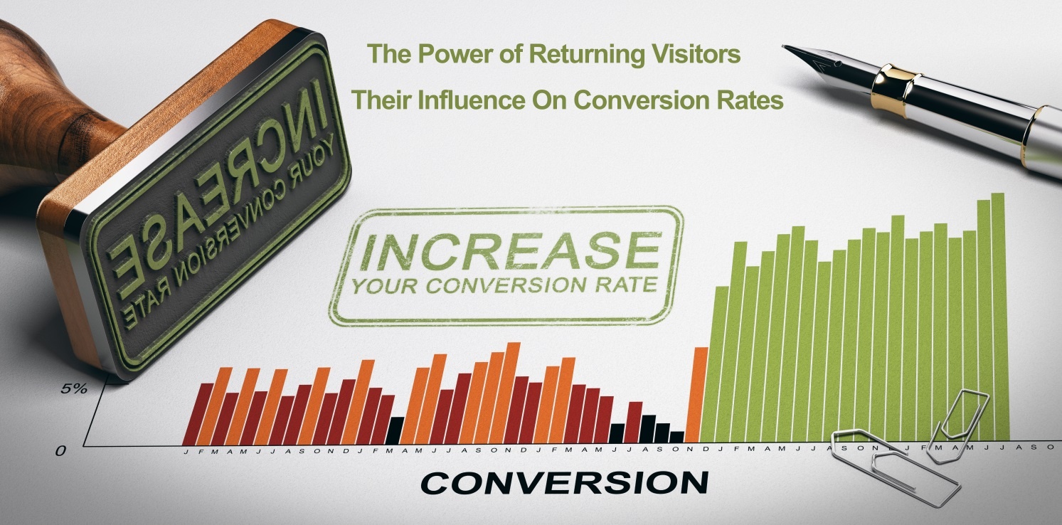 The Power of Returning Visitors and Their Influence On Conversion Rates