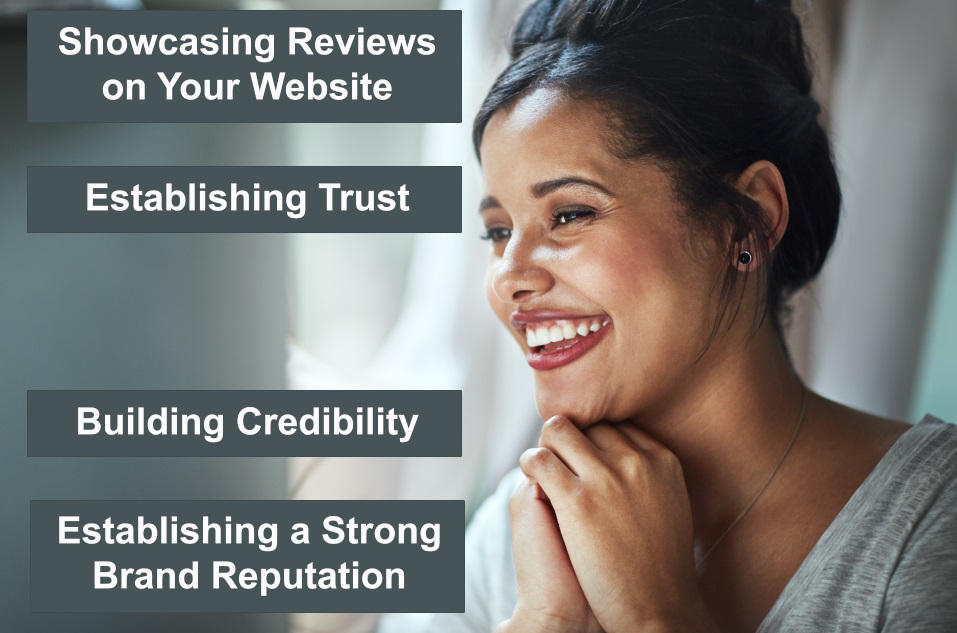 The Significance of Showcasing Reviews on Your Website
