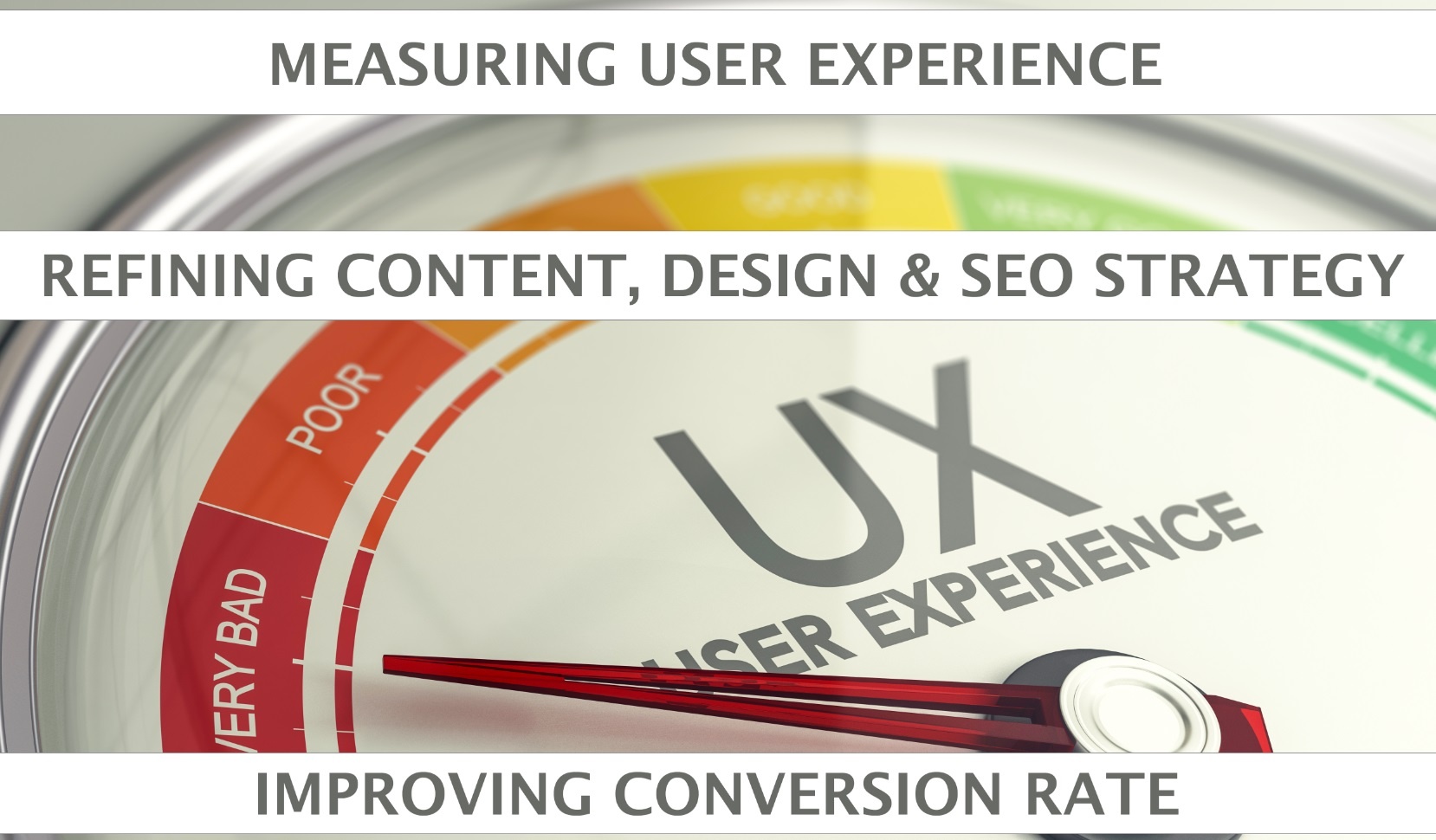 Measuring User Experience and SEO Performance