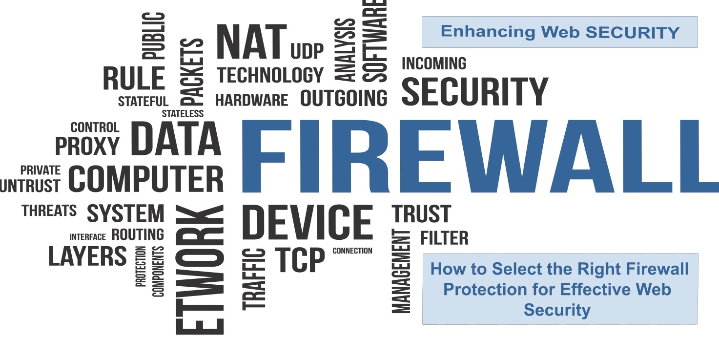 EckCreativeMedia_Enahancing_Web_Security_Select_the_Right_Firewall