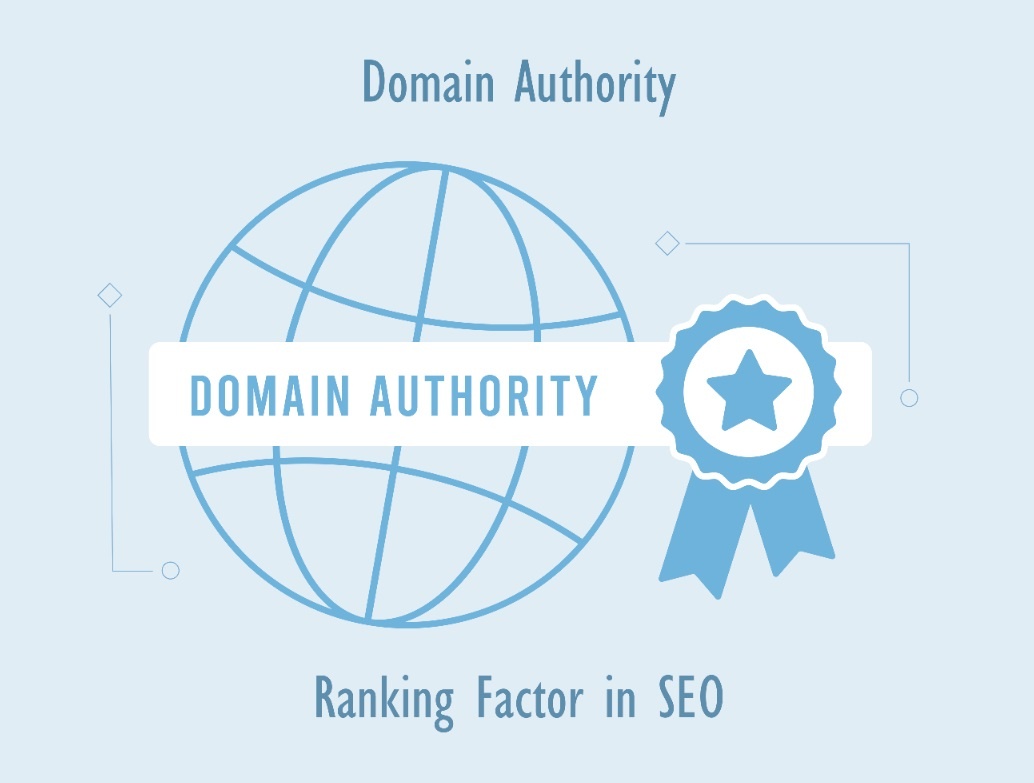 EckCreativeMedia_DOMAIN-AUTHORITY-Ranking-Factor-in-SEO