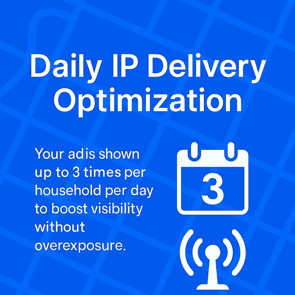 EckCreativeMedia_Daily-IP-Delivery-Optimization