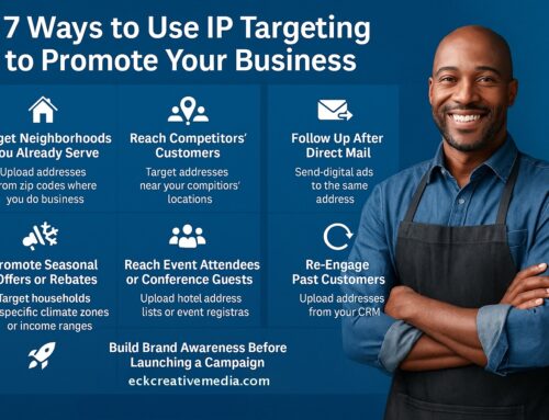 7 Ways to Use IP Targeting to Promote Your Business