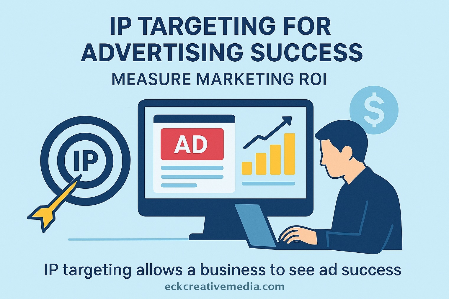 EckCreativeMedia_IP-Targeting_For-Advertising-Success-_-Measure-Marketing-ROI