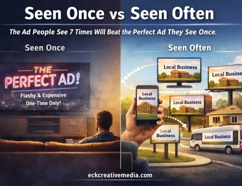 The Ad People See 7 Times Will Beat the Perfect Ad They See Once