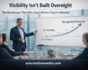 EckCreativeMedia Why Most Local Businesses Wait Too Long to Advertise