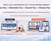 EckCreativeMedia_How CTV and Programmatic Advertising Help Small Businesses Get Discovered Before People Even Start Searching