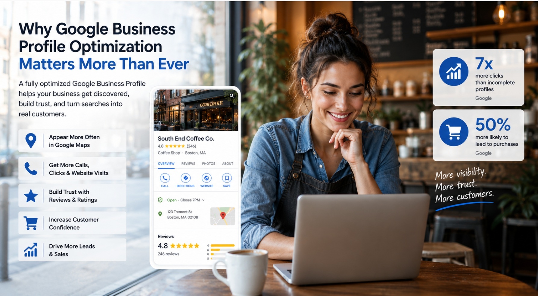 EckCreativeMedia_Google Business Profile Optimization for AI and Local Search Why GBP Matters