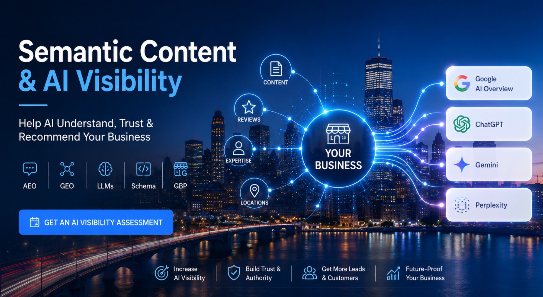EckCreativeMedia_AI Search Optimization Services